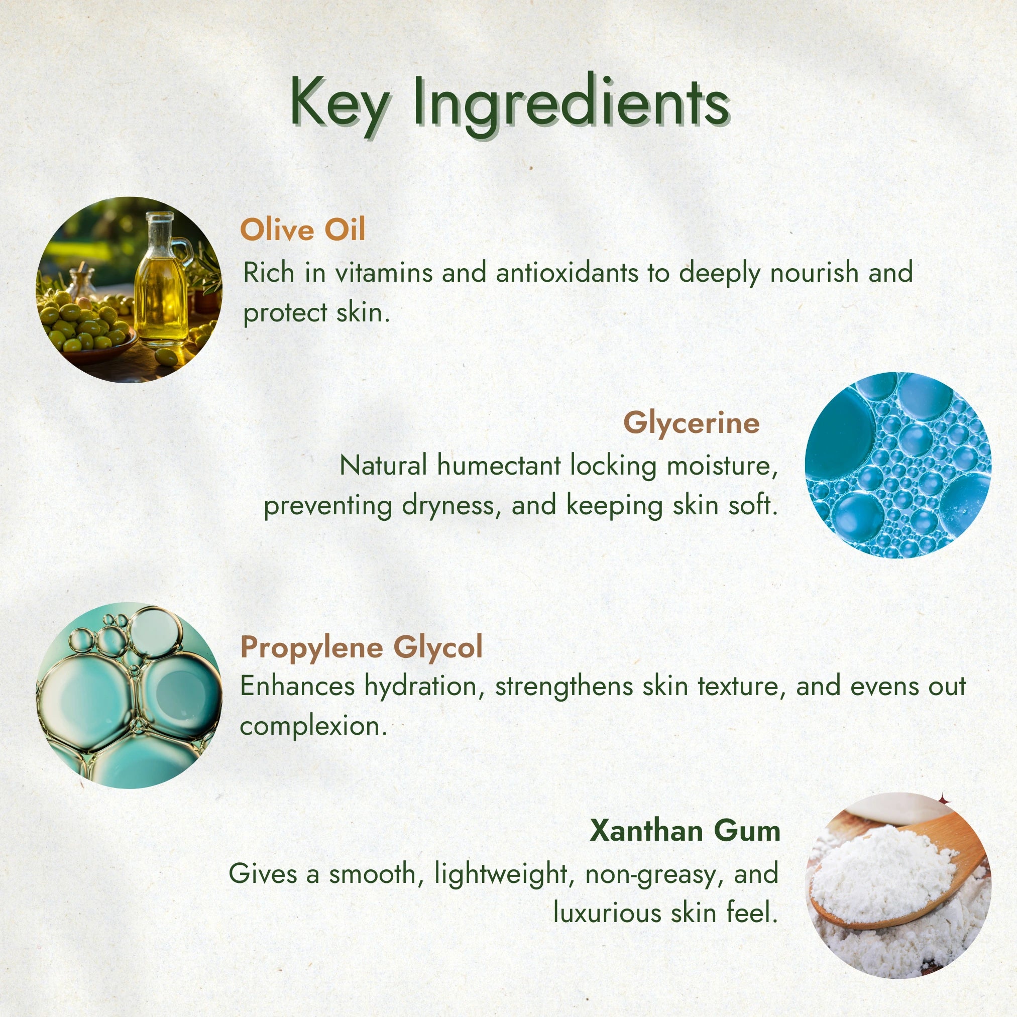 Organic Olive Body Lotion